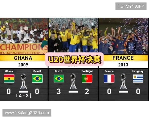 详细汇总历届世界杯决赛比分，满足足球爱好者对历史比赛数据的全面了解需求