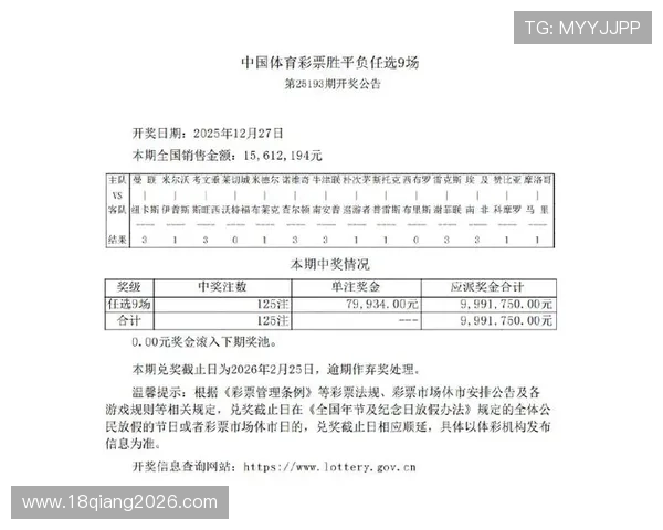 详细解读世界杯彩票赔率表变化趋势及其背后隐藏的投注机会