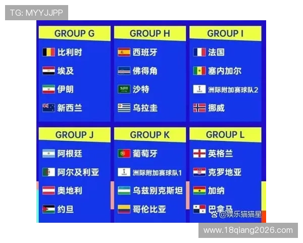 2026年世界杯举办国家及比赛时间安排，了解最新赛事信息