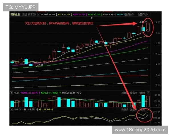 世俱杯竞猜结果统计数据分析及未来走势预测指南