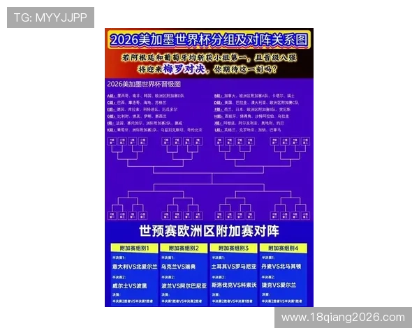 2026年足球世界杯中国队晋级之路与关键比赛预测分析 2026年足球世界杯中国队晋级之路与关键比赛预测分析