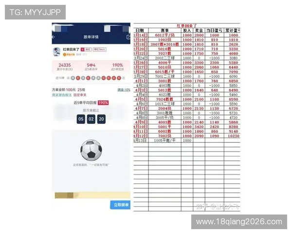 世界杯竞彩app最新功能介绍及使用技巧帮助用户轻松赢取奖金 世界杯竞彩app最新功能介绍及使用技巧帮助用户轻松赢取奖金