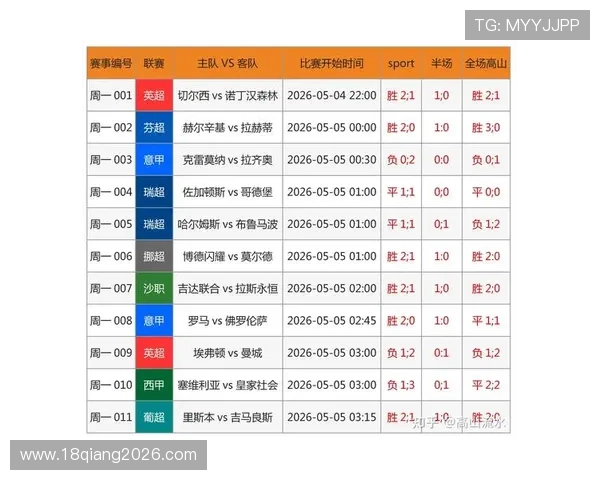 中国足彩竞彩网首页提供专业赔率分析和专家预测助你赢得每一场足球比赛 中国足彩竞彩网首页提供专业赔率分析和专家预测助你赢得每一场足球比赛