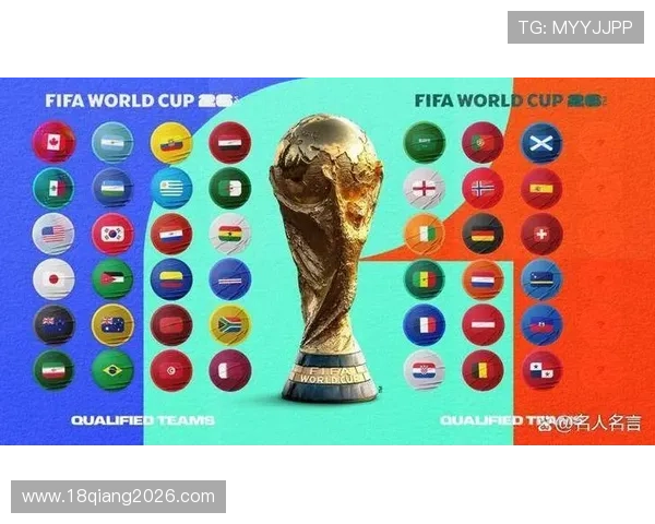 全面解读2026年世界杯亚洲区预选赛分组抽签汉化过程中的关键内容与注意事项 全面解读2026年世界杯亚洲区预选赛分组抽签汉化过程中的关键内容与注意事项