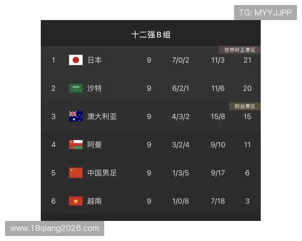 世界杯伊拉克挪威比赛门票销售时间及购票渠道全攻略解析 世界杯伊拉克挪威比赛门票销售时间及购票渠道全攻略解析