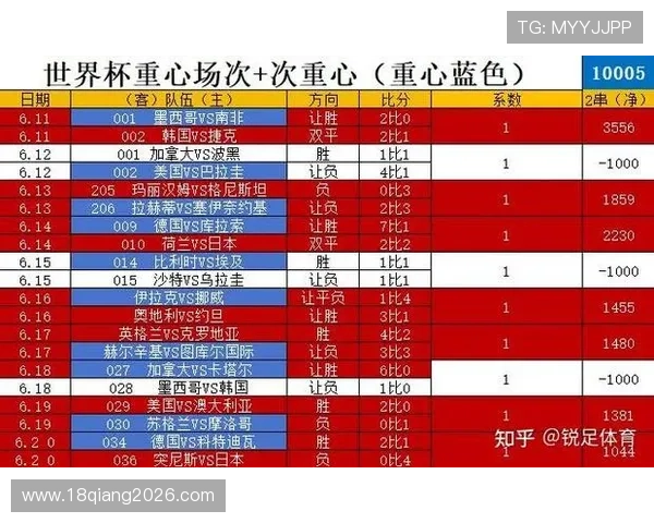 世界杯西班牙VS沙特比赛比分直播详细报道与赛场亮点全景解析